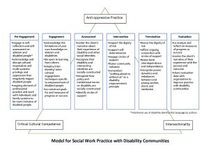 A Model for Social Work Practice with Disability Communities ...