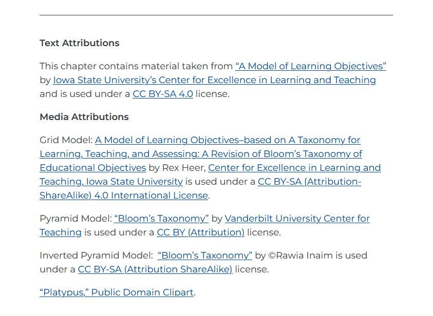 This author separated text and media attributions, providing links and license information