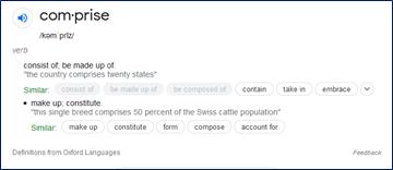 A picture of the definition of "comprise" that appears at the top of a Google search for the word.