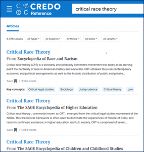 Credo Reference search results for "critical race theory" showing links to articles from the Encyclopedia of Race and Racism, The SAGE Encyclopedia of Higher Education, and The SAGE Encyclopedia of Children and Childhood Studies. The image has been cut off after these three, indicating that there are more entries.