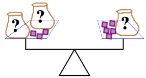 scale: 2 ? bags and 3 squares equal 1 ? bags and 5 squares