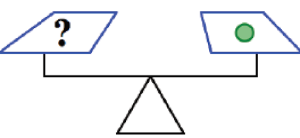 scale: ? equal 1 circle