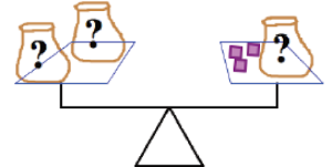 scale: 2 bags ? equal 3 squares and 1 bags ?