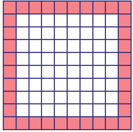 10 by 10 grid with the outer squares colored pink.