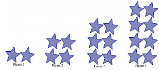 figure 1: 2 stars figure 2: 4 stars figure 3: 6 stars figure 4: 8 stars