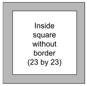 Gray square with a white square inside labeled: Inside square without border (23 by 23)