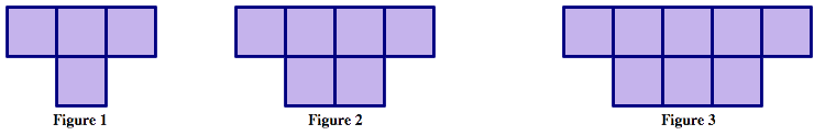 figure 1: 4 squares figure 2: 6 squares figure 3: 8 squares