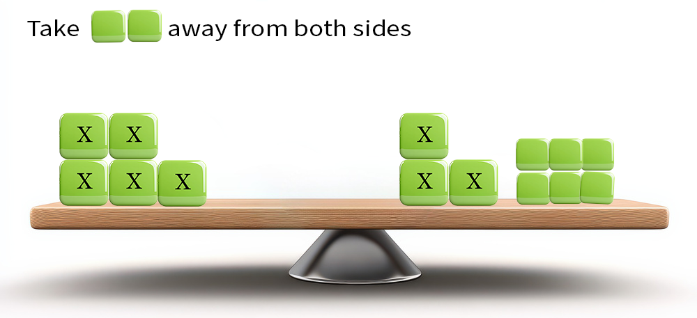 Pan balance take 2 boxes away from both sides. On the left, 5 X boxes and on the right, 3 X boxes and 6 boxes.