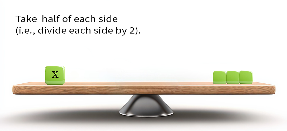 Take half of each side (i.e., divide each side by half). Pan balance on the left is 1 X box and on the right 3 boxes.