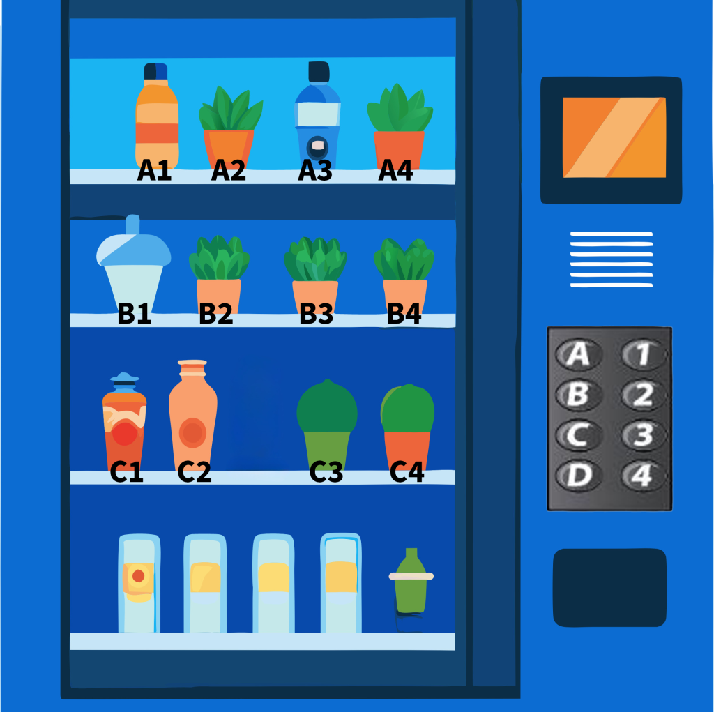 drawing of a vending machine. Top row: A1, A2, and A3. Middle row: B1, B2, B3, and B4. Bottom row: C1, C2, C3, and C4