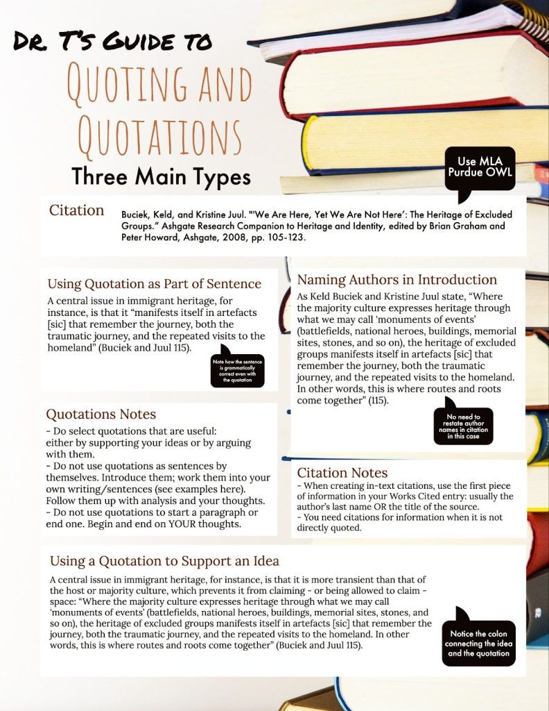 Page from a writing guide dealing with Quoting and Quotations. It lists three main types: Using Quotation as part of a sentence; Naming authors in the introduction; Using a quotation to support an idea.