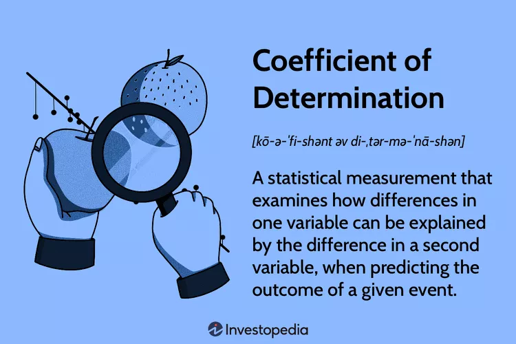 Coefficient of Determination: How to Calculate It and Interpret the Result