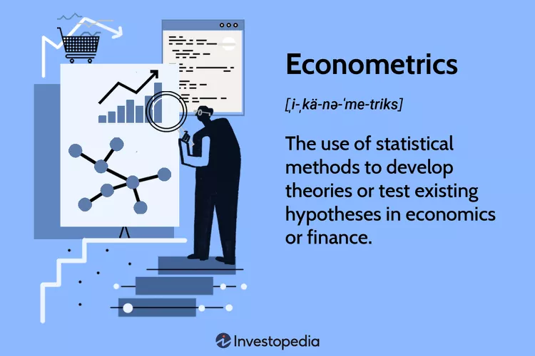 The use of statistical methods to develop theories or test existing hypotheses in economics or finance.