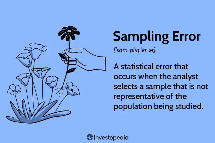 The definition of sampling error