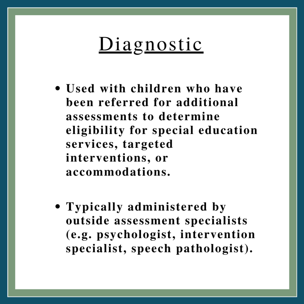 Box says Diagnostic at top. First bullet says, Used with chidlren who have been referred for additional assessments to determine eligibility for special education services, targeted interventions, or accommodations. Second bullet says, Typically administered by outside assessment specialists (e.g., psychologist, intervention specialist, speech pathologist).