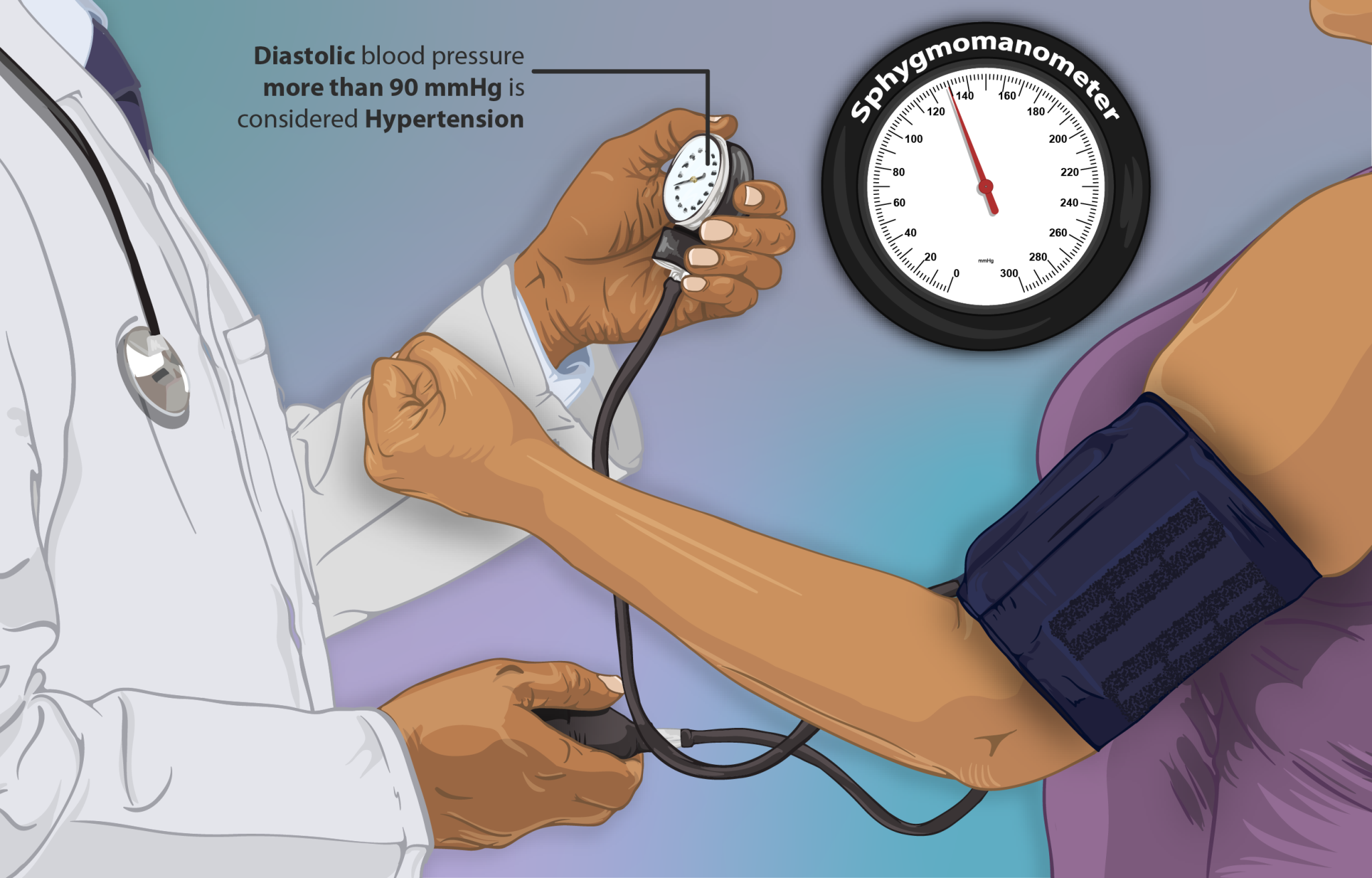High blood pressure hypertension  Symptoms amp causes  Mayo Clinic
