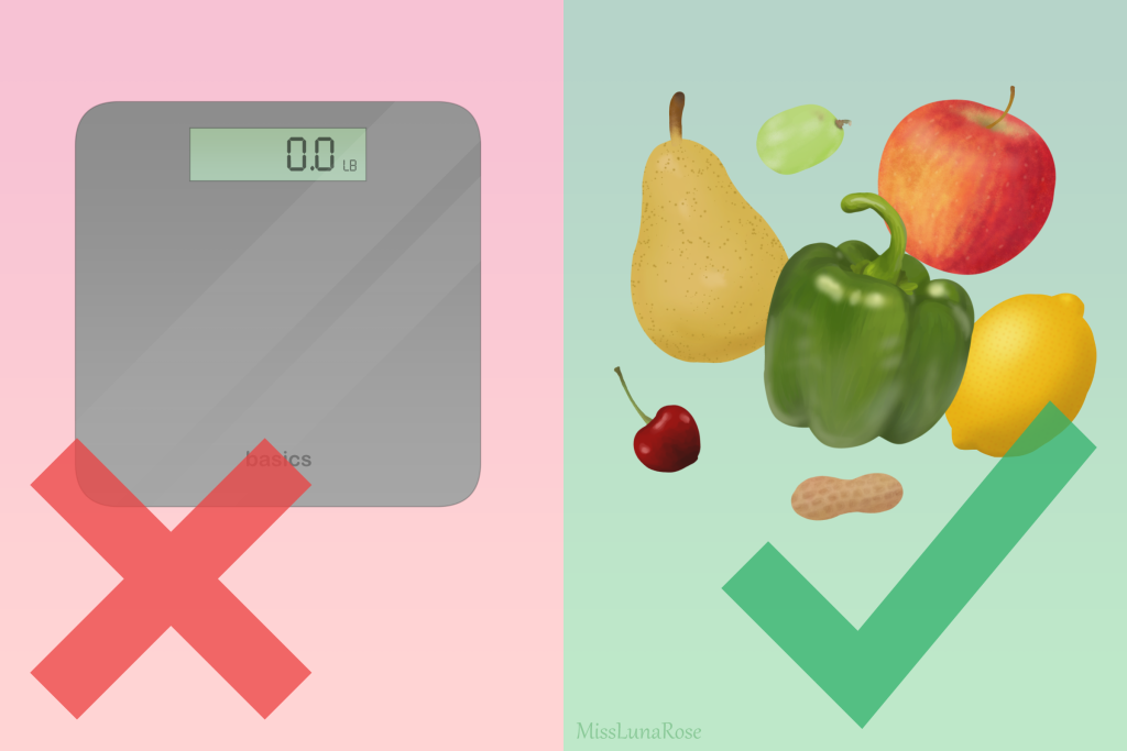 figure shows a crossed-out scale and a checkmark next to healthy whole foods. This work aims to deter people from giving the scale too much power and instead focus on healthy habits such as healthy eating. There is more to health than body weight alone.